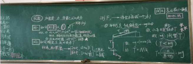 【物理板書】欣賞中學物理教師優秀板書