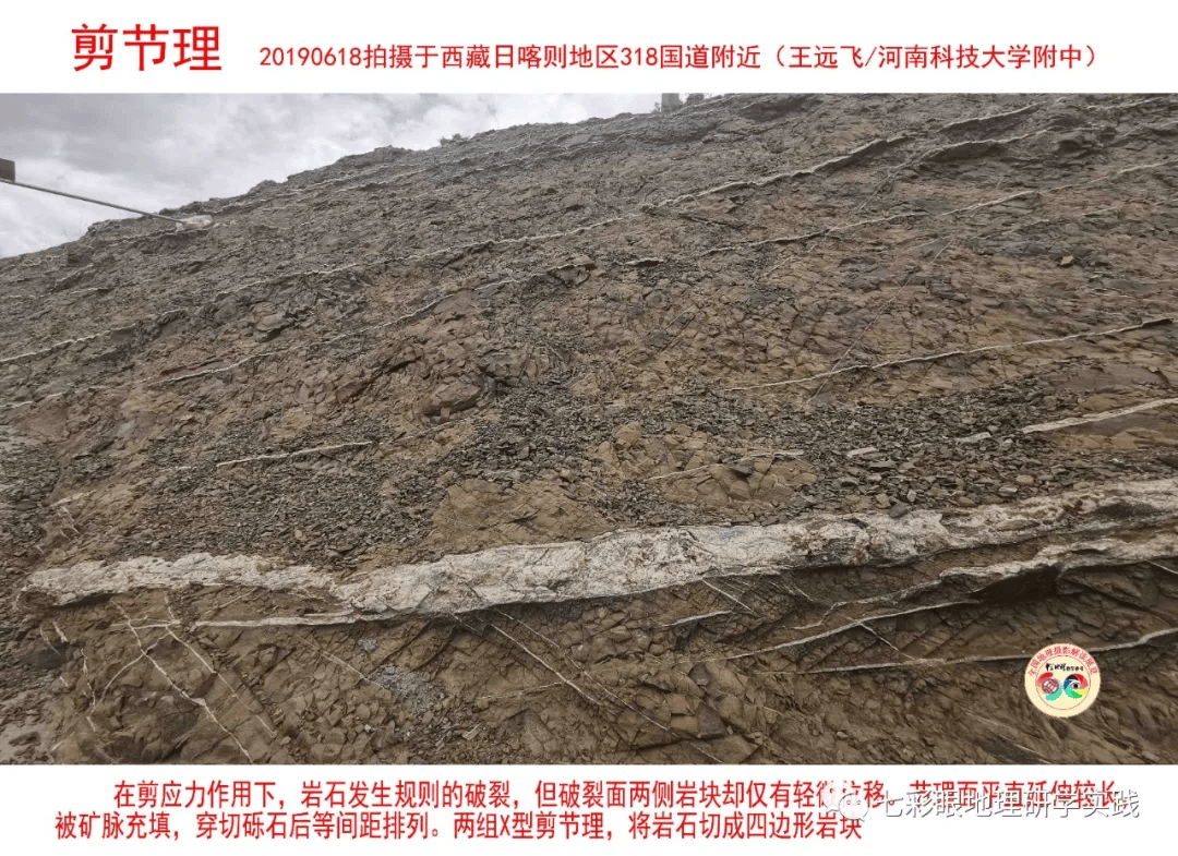 200個地理閱讀和命題的好素材