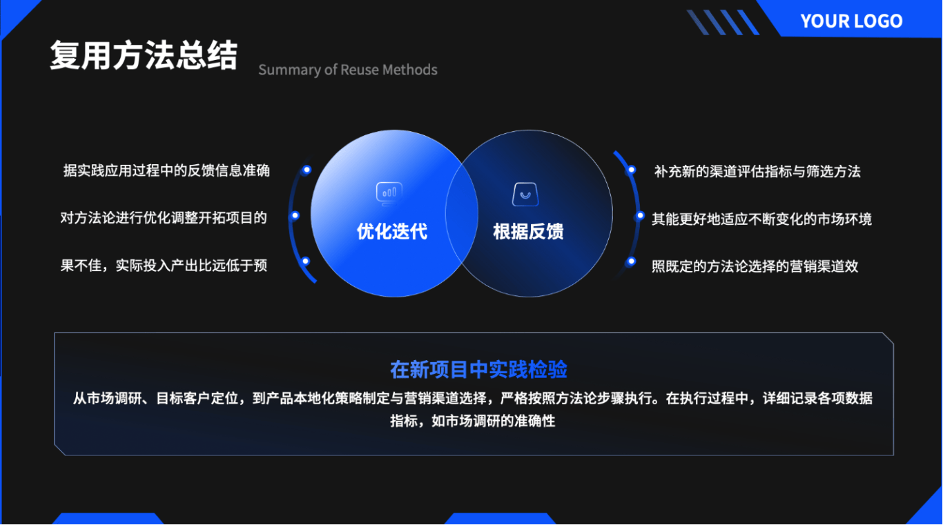 科技風PPT | 網際網路科技通用PPT模板