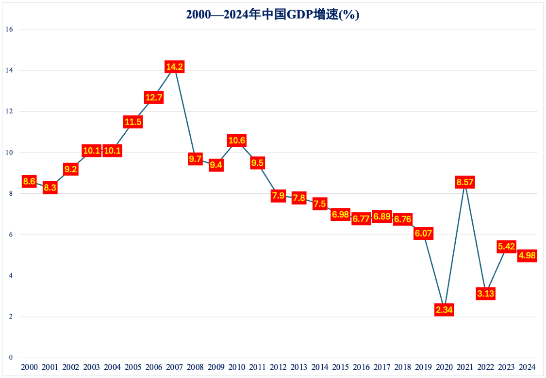 原創中國境外留學泡沫破裂！下一輪教育通脹是中外合作辦學嗎？