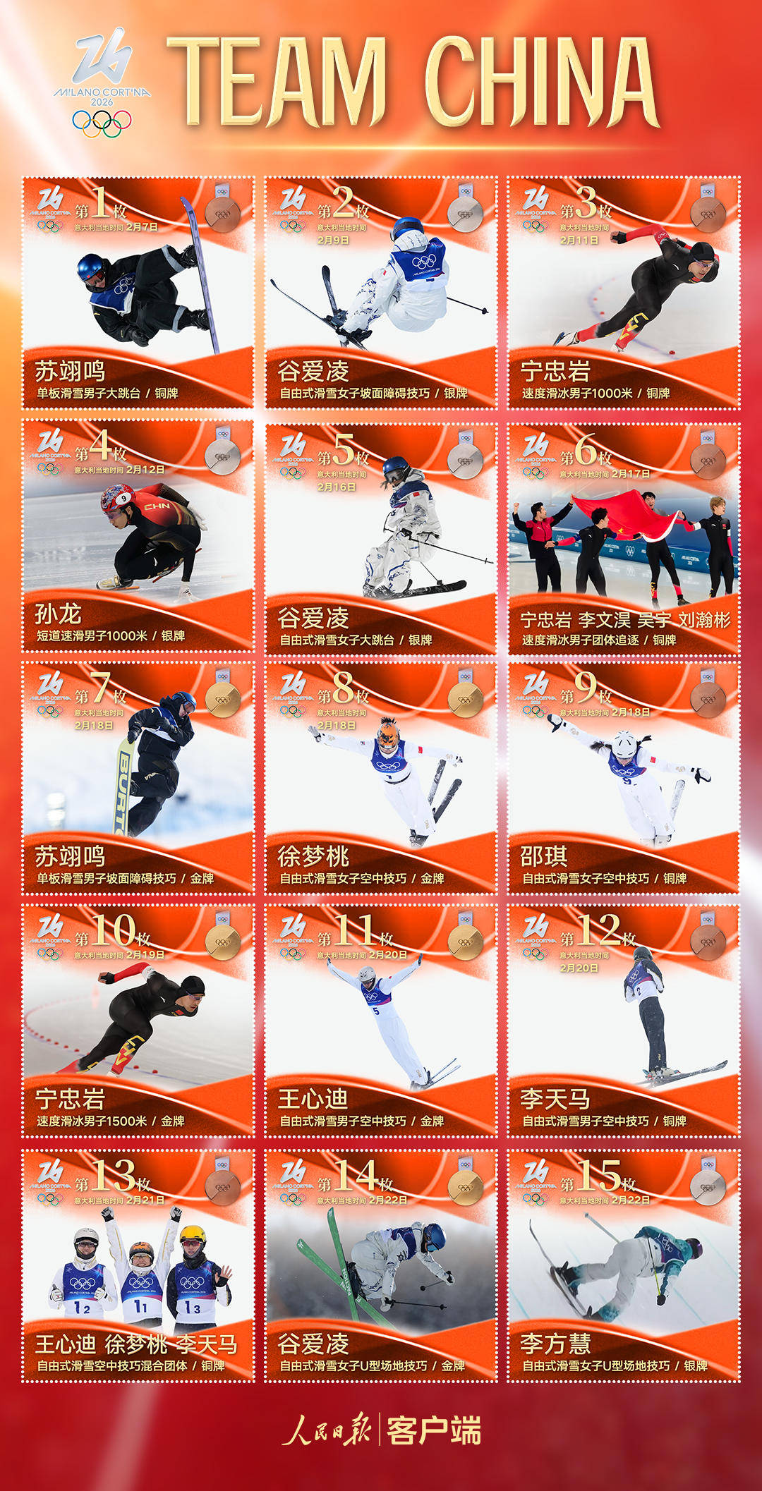 驕傲收藏！Team China 米蘭冬奧會“紀念封”來了