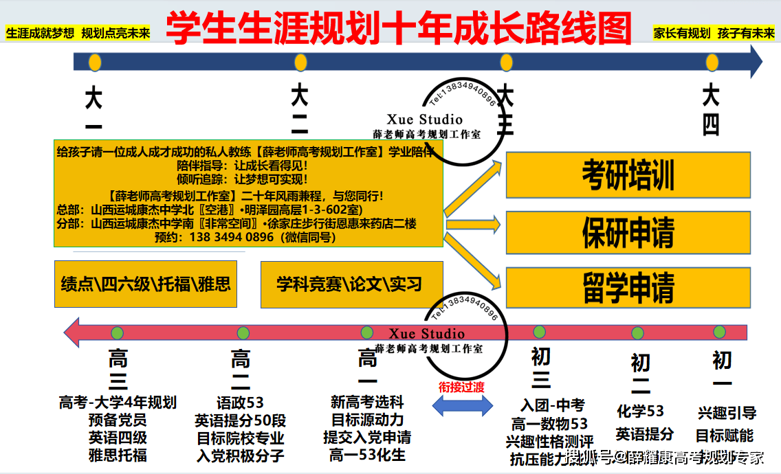 康傑中學為何從巔峰滑落