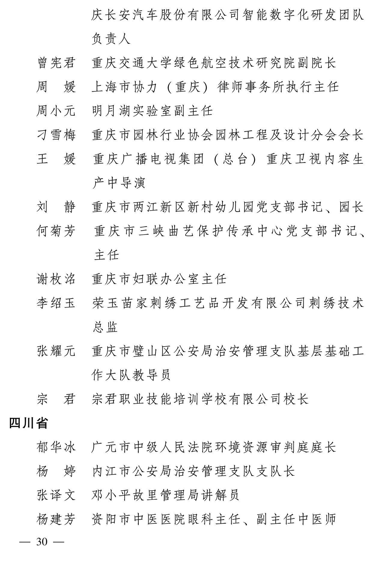 598名女性獲全國三八紅旗手稱號，全名單如下