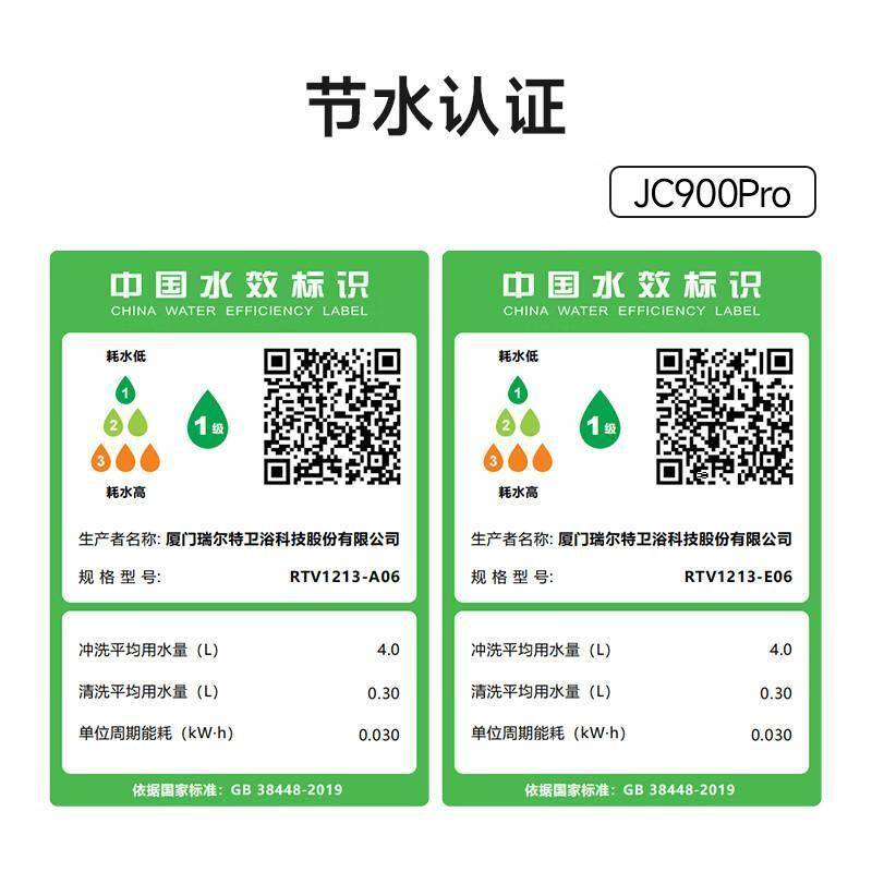 原創智慧馬桶革新體驗：瑞爾特小云朵系列重塑衛浴時光