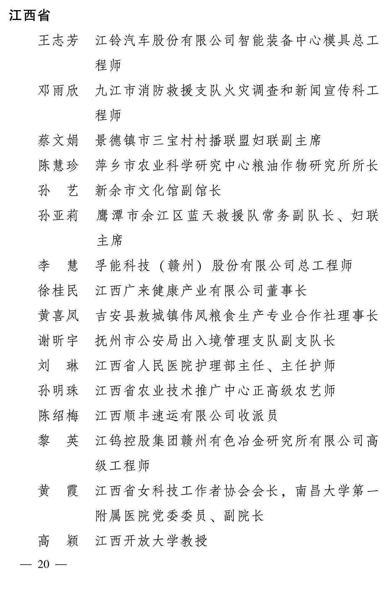 598名女性獲全國三八紅旗手稱號，全名單如下
