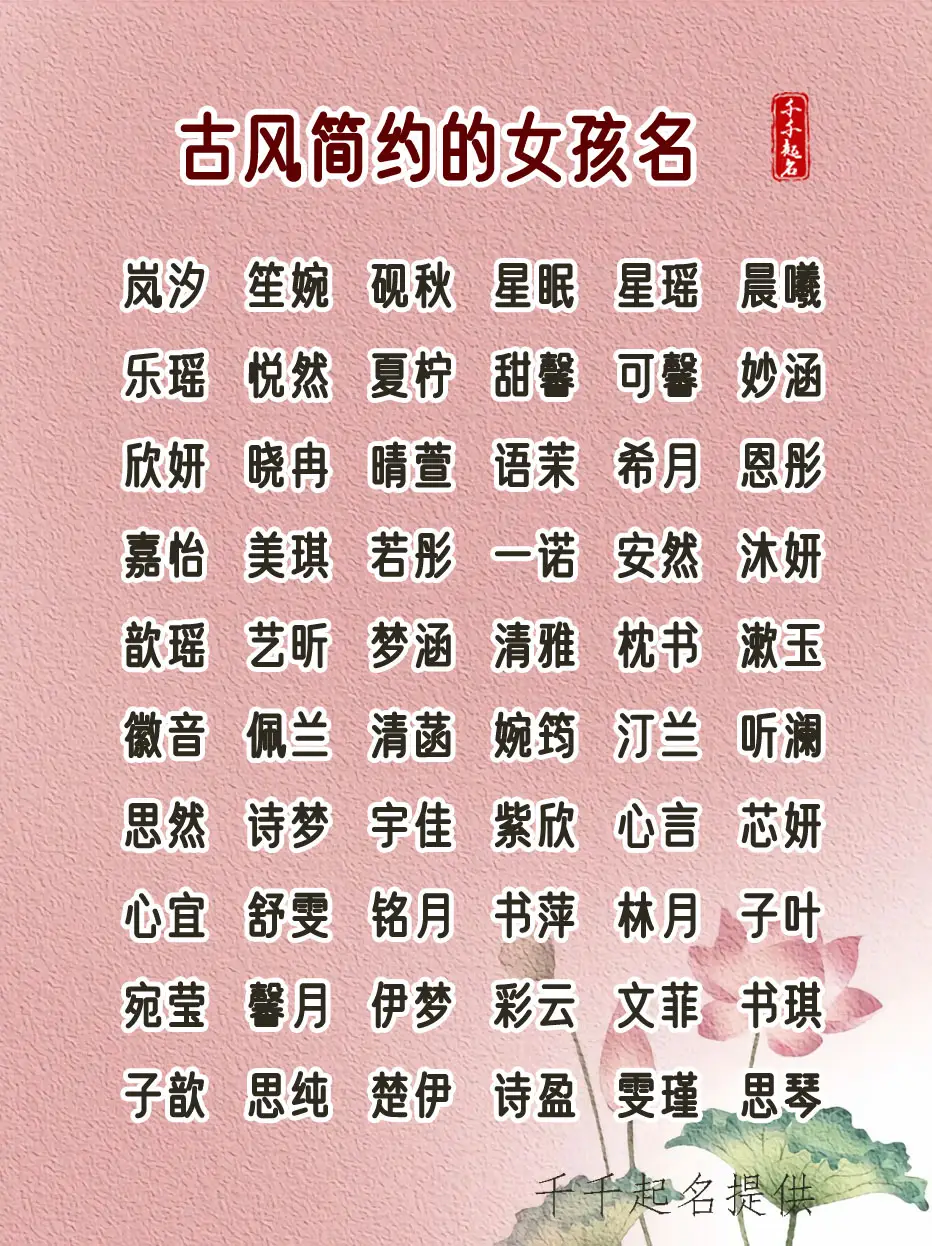 寶寶起名 新生兒起名 男孩起名 女孩起名 詩經起名 楚辭起名 成語起名推薦一個靠譜準確的起名 app