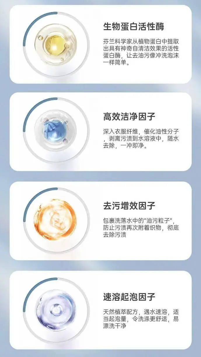 衣服不管染上什麼，用這招都能洗掉！必須收藏~