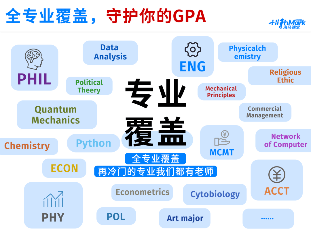 陸續開始！@全體北美留學生