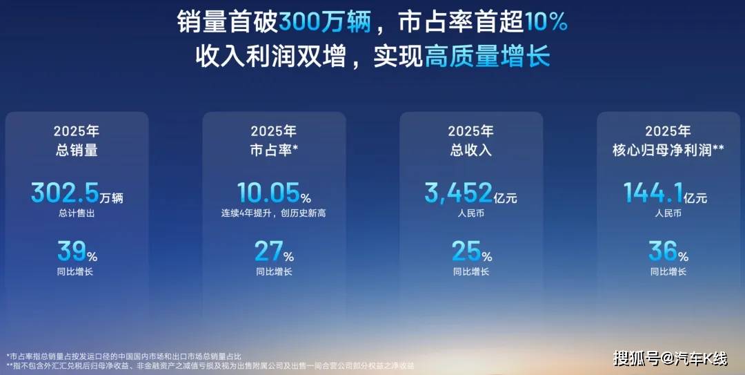 原創吉利汽車，終於要兌現那個承諾了