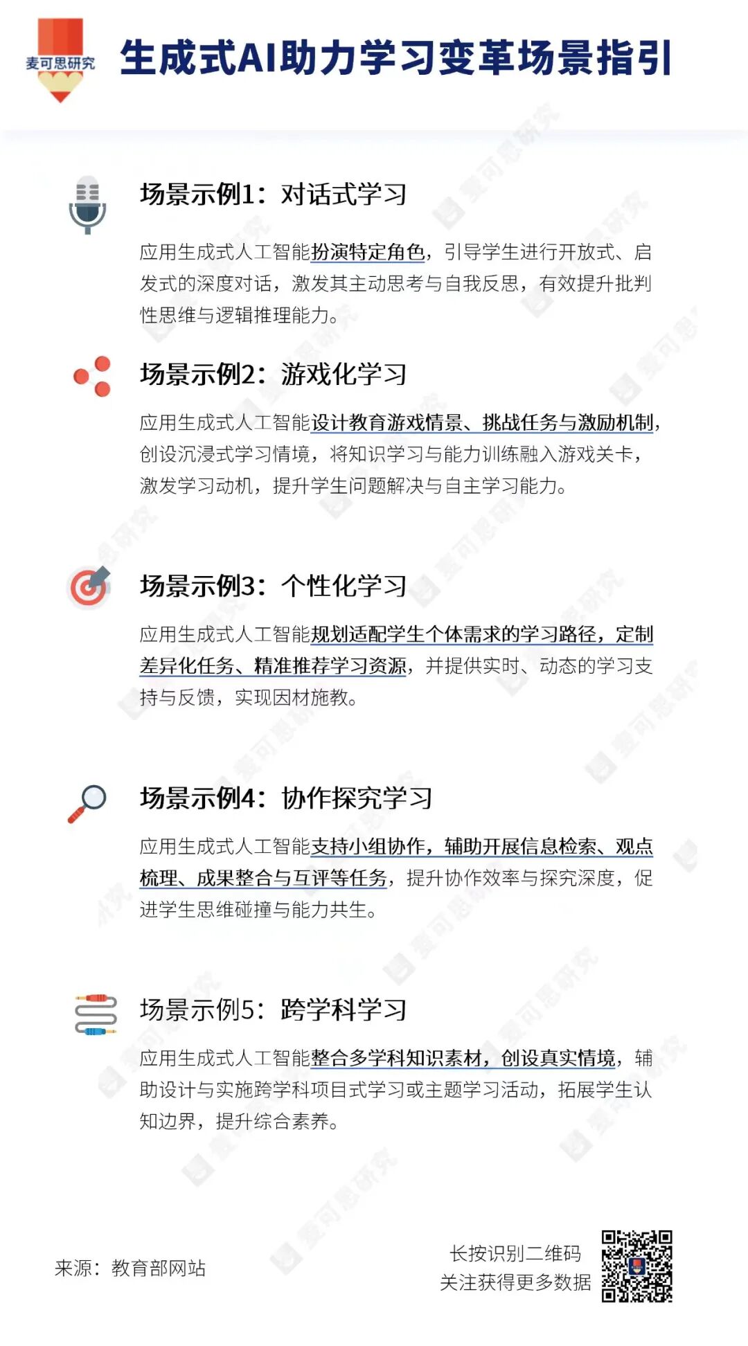 教育部全面部署！大學課堂，要變了