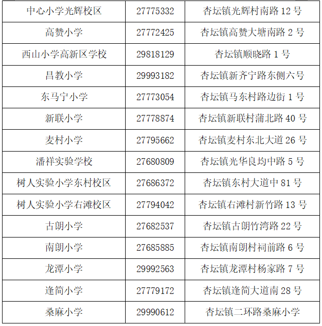 積分生學位緊張，杏壇釋出2026小學招生工作方案