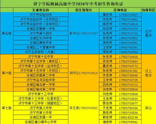 中考招生諮詢熱線公佈！包含濟寧這些中學→