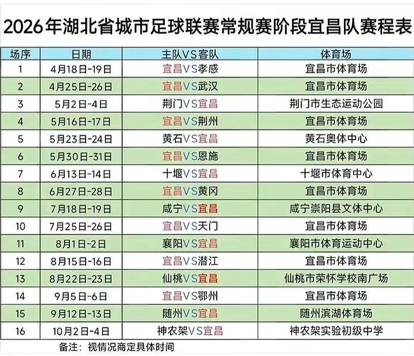 “楚超”即將拉開戰幕！觀賽全攻略來了，快收藏轉發