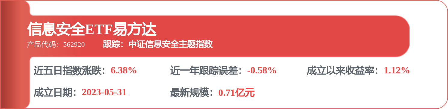 海康威視中標：興寧市永和中心小學興寧市永和中心小學全省中小學教學多媒體裝置更新專項觸控一體機集採商品批次採購合同驗收結果公告