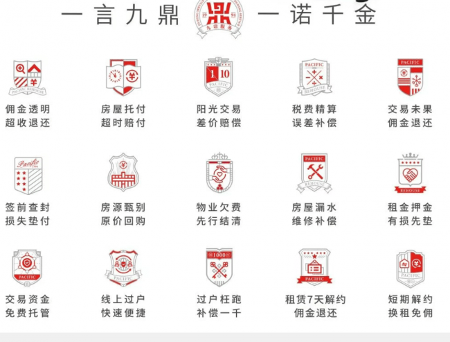 太平洋中介九鼎服務再升級：15項承諾全覆蓋 築牢房產交易安全防線