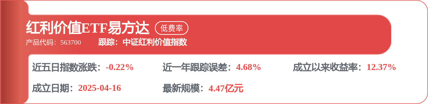每週股票覆盤：中谷物流（603565）Q1扣非淨利增11.89%